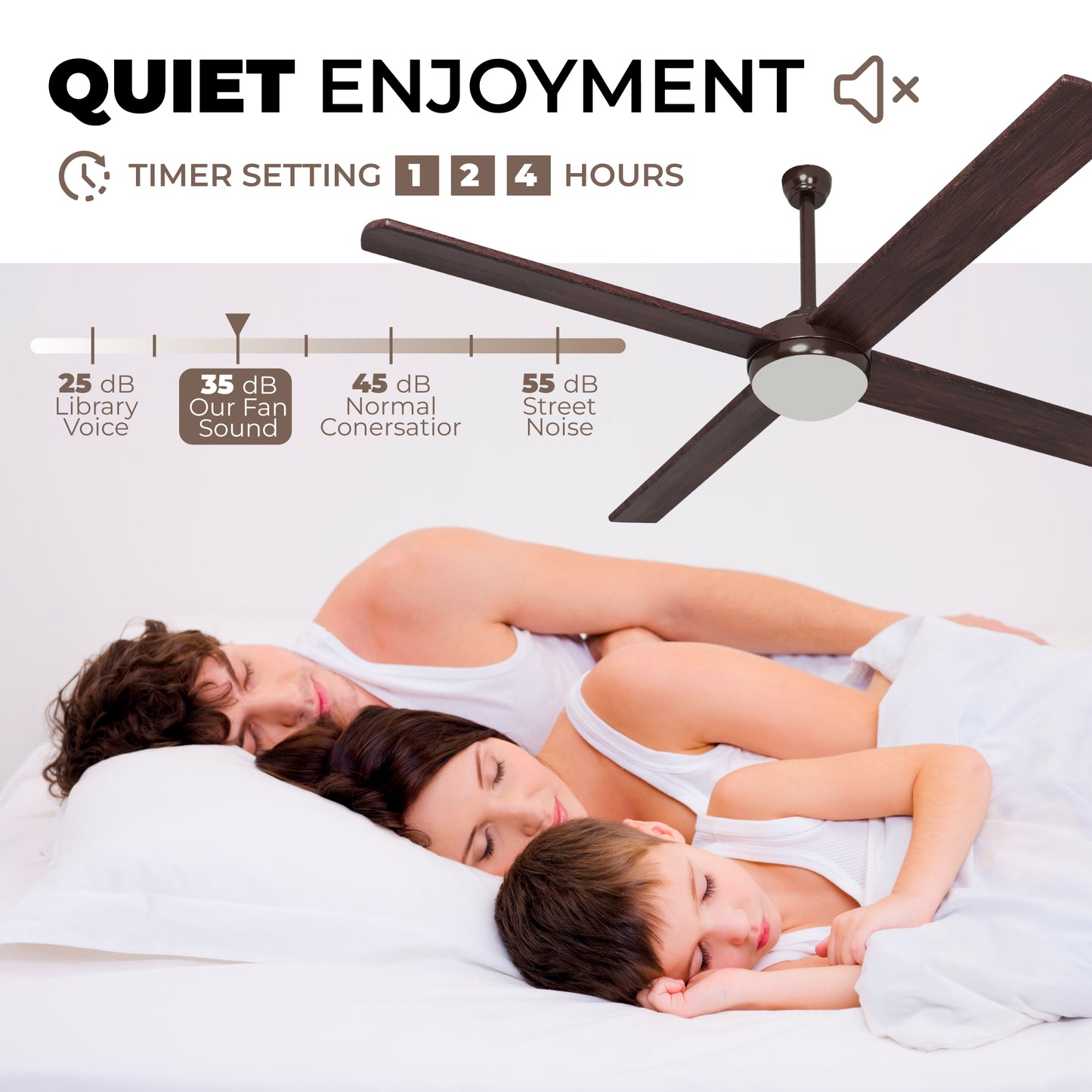 Remote Ceiling Fan with Light - 52 inch - 3 Color Options